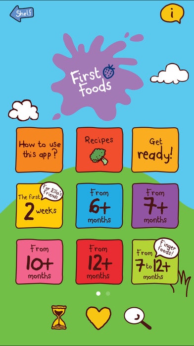 Ella S Kitchen Weaning Planner Ella S Kitchen Weaning Planner