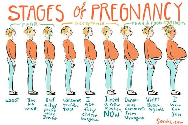 39 Hilarious Pregnancy Memes To Help You Get Through Every Trimester
