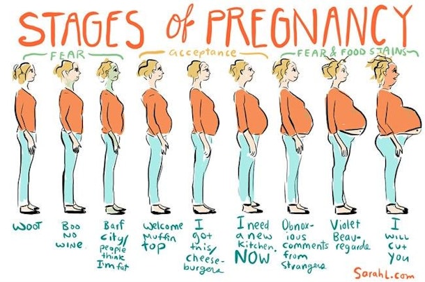19 Hilarious Pregnancy Memes You Ll Get A Kick Out Of Not From