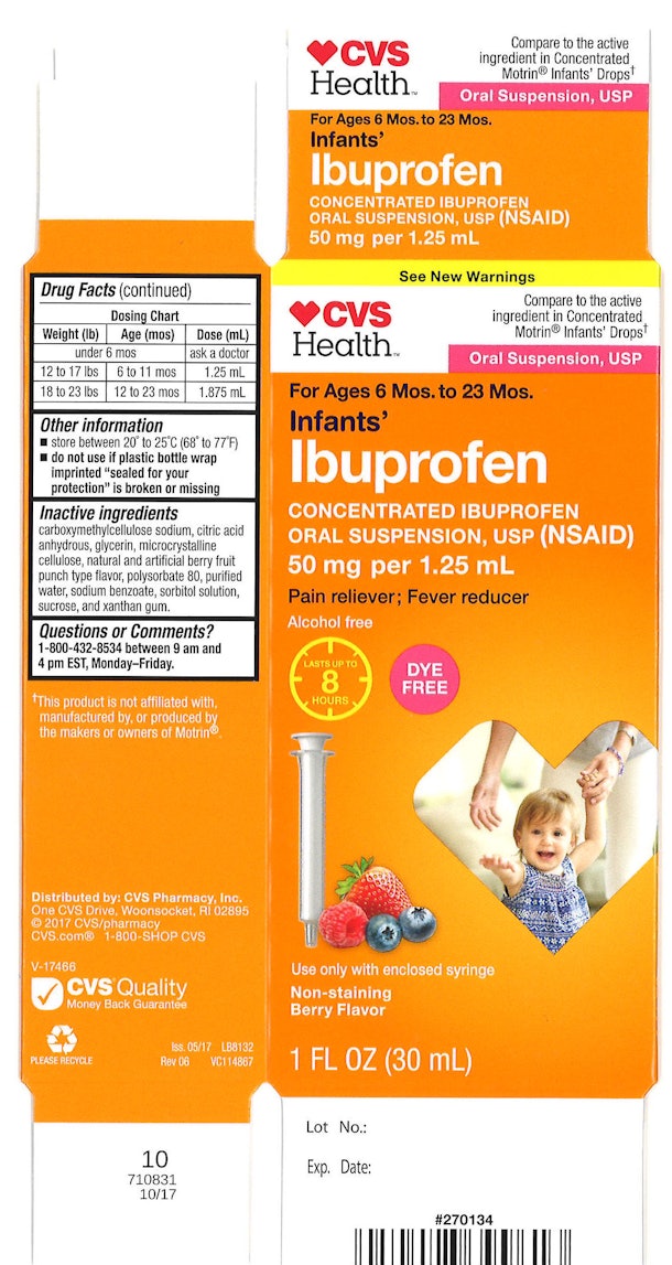 Baby Ibuprofen Recall Update The FDA Announced Expansion Of Voluntary