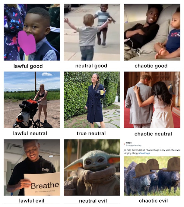 The Parenting Moments Alignment Chart For 2019